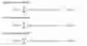 Fig. 03 - Optical proximity correction methodology using pattern classification for target placement