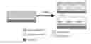 Fig. 01 - PROCESS FOR CONTROLLING THE SURFACE ENERGY AT THE INTERFACE BETWEEN A BLOCK COPOLYMER AND ANOTHER COMPOUND