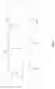 Fig. 08 - Noise reduction for overlay control