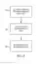 Fig. 09 - Methods and systems for generating wind turbine control schedules
