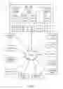 Fig. 03 - Predictive modelling