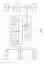 Fig. 04 - Determining maintenance for a machine