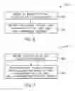 Fig. 06 - System and method for plant control based on fluid quality