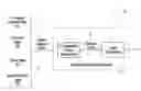 Fig. 01 - DETECTING, REPRESENTING, AND INTERPRETING THREE-SPACE INPUT: GESTURAL CONTINUUM SUBSUMING FREESPACE, PROXIMAL, AND SURFACE-CONTACT MODES