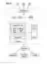 Fig. 10 - DETECTING, REPRESENTING, AND INTERPRETING THREE-SPACE INPUT: GESTURAL CONTINUUM SUBSUMING FREESPACE, PROXIMAL, AND SURFACE-CONTACT MODES