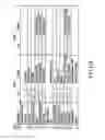 Fig. 16 - DETECTING, REPRESENTING, AND INTERPRETING THREE-SPACE INPUT: GESTURAL CONTINUUM SUBSUMING FREESPACE, PROXIMAL, AND SURFACE-CONTACT MODES