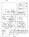 Fig. 08 - Systems and methods for providing user interfaces in an intelligent television