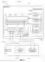 Fig. 10 - Systems and methods for providing user interfaces in an intelligent television