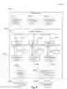 Fig. 11 - Systems and methods for providing user interfaces in an intelligent television