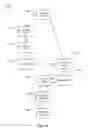 Fig. 34 - Systems and methods for providing user interfaces in an intelligent television