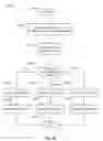 Fig. 40 - Systems and methods for providing user interfaces in an intelligent television