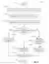 Fig. 41 - Systems and methods for providing user interfaces in an intelligent television