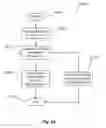 Fig. 50 - Systems and methods for providing user interfaces in an intelligent television