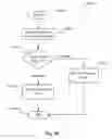 Fig. 57 - Systems and methods for providing user interfaces in an intelligent television