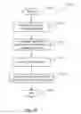 Fig. 60 - Systems and methods for providing user interfaces in an intelligent television