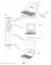 Fig. 03 - Automatic configuration of an input device based on contextual usage