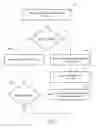 Fig. 04 - Automatic configuration of an input device based on contextual usage