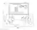 Fig. 06 - Automatic configuration of an input device based on contextual usage