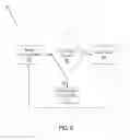 Fig. 07 - Active stylus and capacitive position detection system