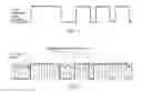 Fig. 06 - Reduction of noise in touch data samples via sampling during porch time of Vsync and Hsync signals
