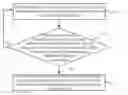 Fig. 01 - Method and electronic device for preventing touch button from being false triggered