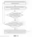 Fig. 05 - Method and electronic device for preventing touch button from being false triggered