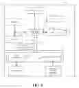 Fig. 09 - Method and electronic device for preventing touch button from being false triggered