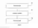 Fig. 08 - Method and apparatus for controlling touch screen of terminal, and terminal