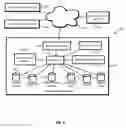 Fig. 05 - Collaborative data analytics application