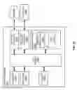 Fig. 11 - Collaborative data analytics application