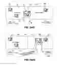 Fig. 03 - METHOD AND APPARATUS FOR USING GESTURES ACROSS MULTIPLE DEVICES
