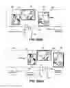 Fig. 04 - METHOD AND APPARATUS FOR USING GESTURES ACROSS MULTIPLE DEVICES