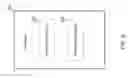 Fig. 07 - Interchangeable display of information panels on a dashboard