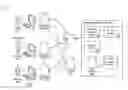 Fig. 01 - Controlling a collaborative data preparation process