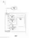 Fig. 08 - Controlling a collaborative data preparation process
