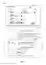 Fig. 04 - Integrating desktop and mobile devices