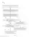 Fig. 05 - Swiping functions for messaging applications