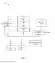 Fig. 09 - Swiping functions for messaging applications