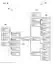 Fig. 09 - System and Method for Incremental Diagram Node Expansion