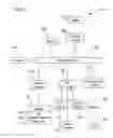 Fig. 13 - System and Method for Incremental Diagram Node Expansion