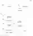 Fig. 01 - Updating data records by adding editing functions to non-editable display elements