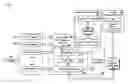 Fig. 01 - Content management system extensions