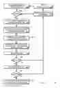 Fig. 09 - Content management system extensions
