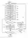 Fig. 01 - APPARATUS AND METHOD FOR VIDEO ZOOMING BY SELECTING AND TRACKING AN IMAGE AREA