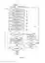 Fig. 04 - APPARATUS AND METHOD FOR VIDEO ZOOMING BY SELECTING AND TRACKING AN IMAGE AREA