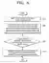 Fig. 11 - Display apparatus and controlling method thereof