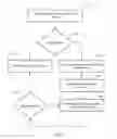 Fig. 04 - Modifying a highlighting function on a display based on content