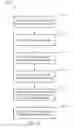 Fig. 13 - Modifying a highlighting function on a display based on content