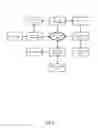 Fig. 07 - DISTRIBUTED NETWORKING OF CONFIGURABLE LOAD CONTROLLERS