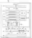 Fig. 01 - Streaming engine with fetch ahead hysteresis